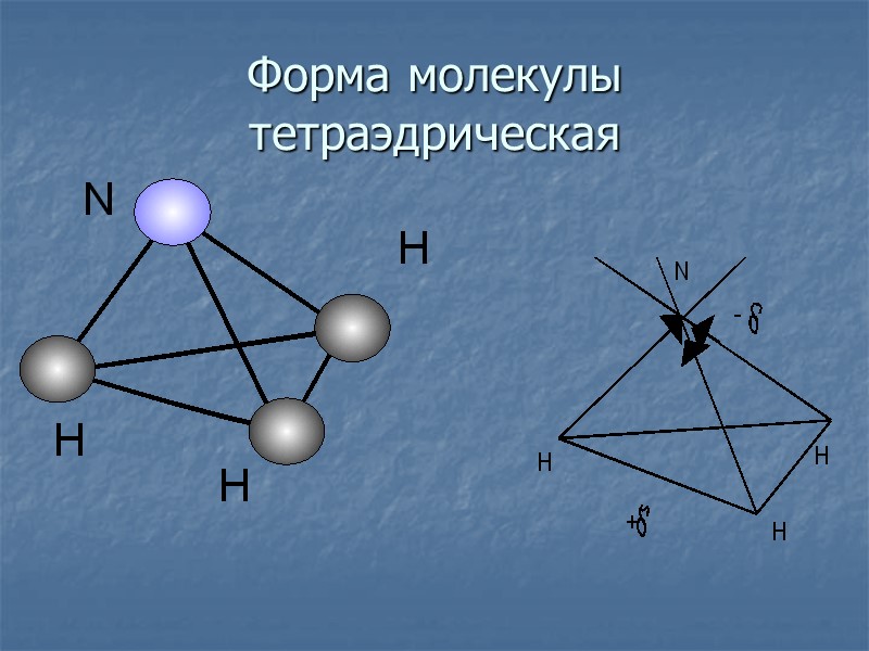 Форма молекулы тетраэдрическая